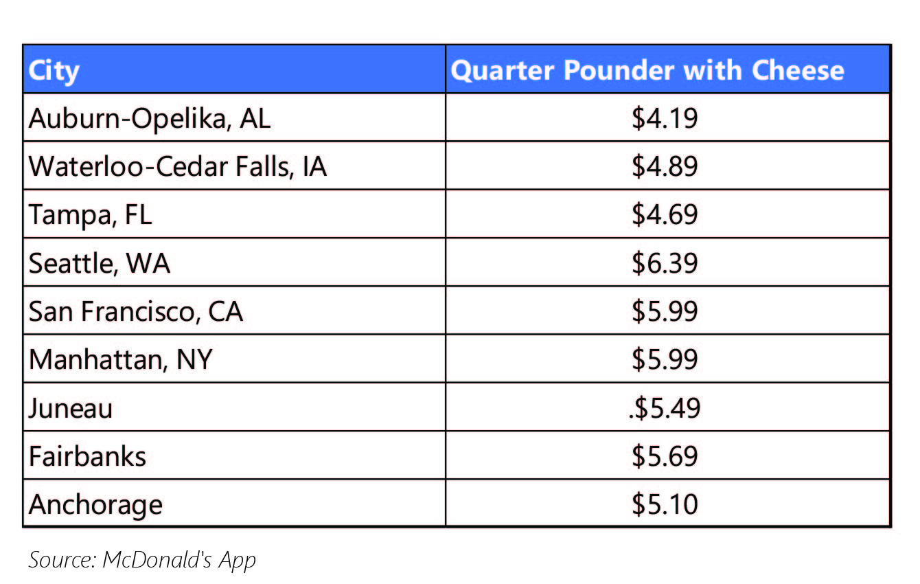 cost of quarter pounder-01 costs of a 1/4lb burger with cheese