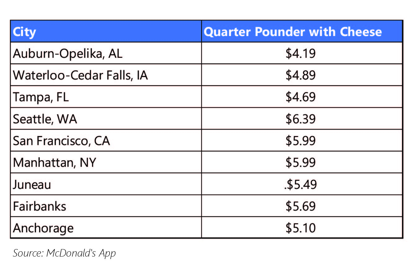 costs of a 1/4lb burger with cheese